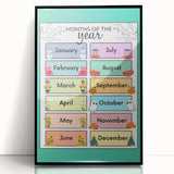 Months of the Year - Kids Educational Wall Art Learning Print