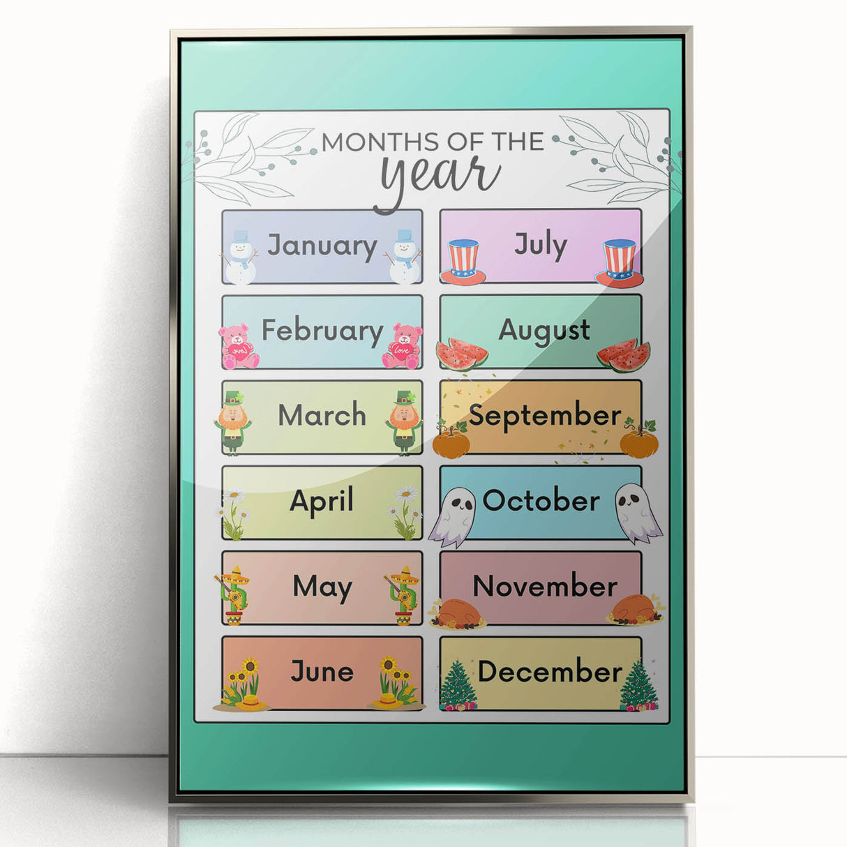 Months of the Year - Kids Educational Wall Art Learning Print