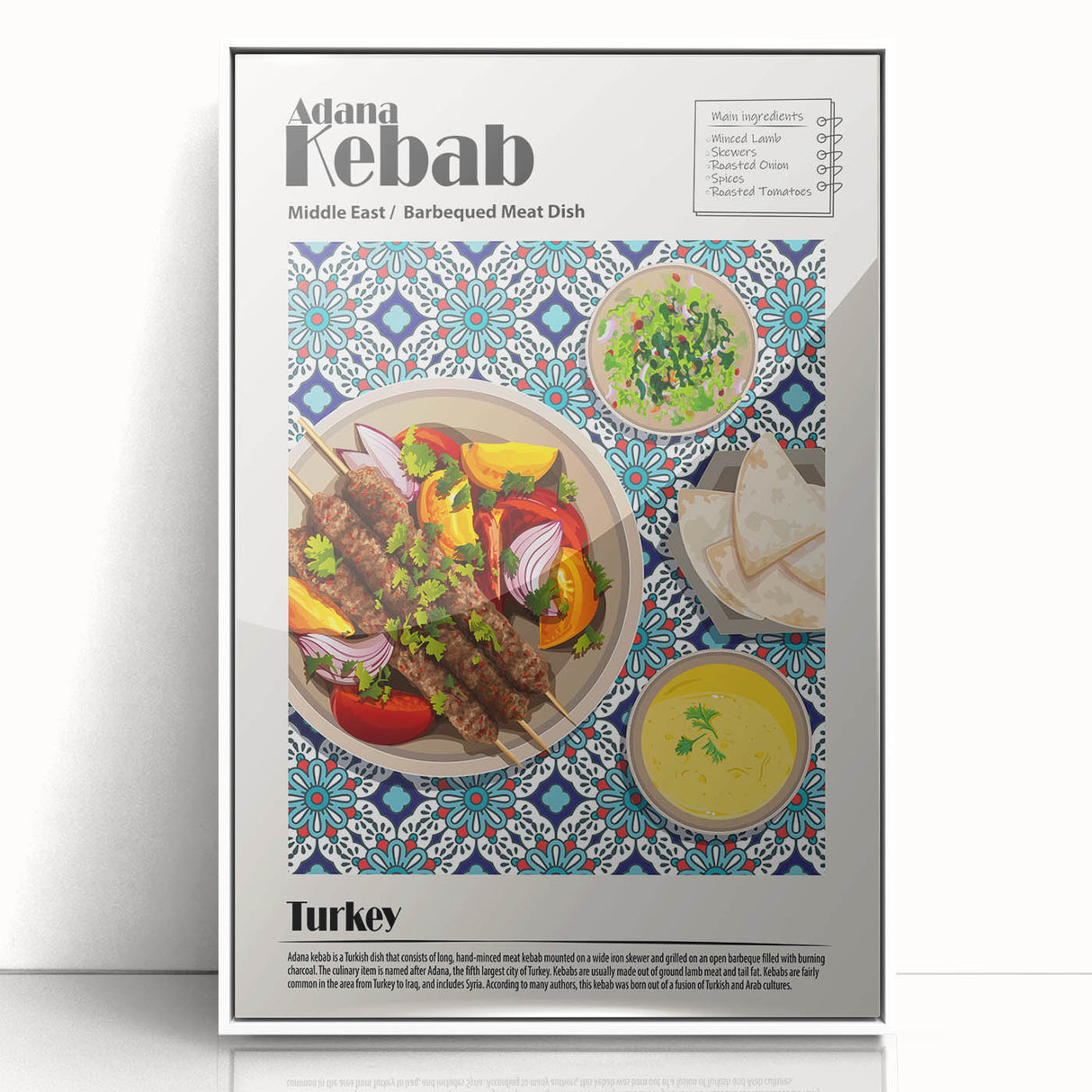 Framed acrylic modern art wall decor featuring a series of stylized food dishes in art deco style.
