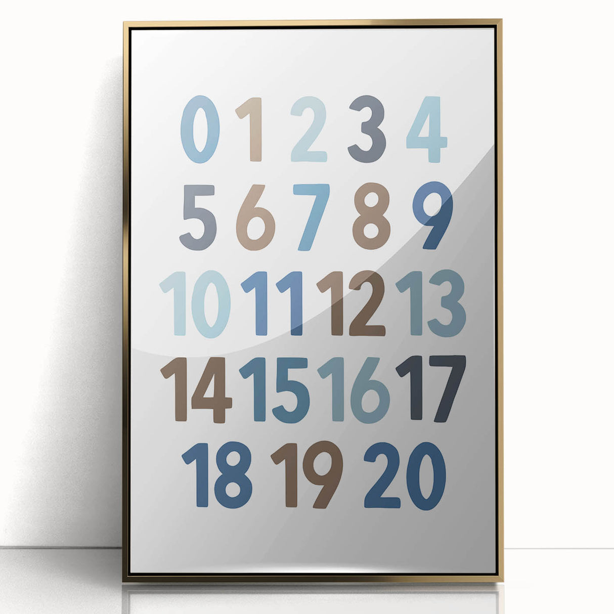 Counting Numbers Wall Art - Boys Room Wall Art Kids Wall Art Prints