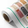 Times Tables - Kids Educational Wall Art Multiplication Chart