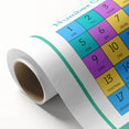 Number Chart - Kids Educational Wall Art Counting Learning Print