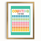 Learning Posters for Kids - Counting 1 to 100 Educational Wall Art