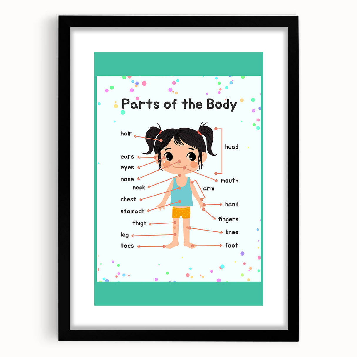 Educational Nursery Wall Decor - Parts of the Body Learning Print