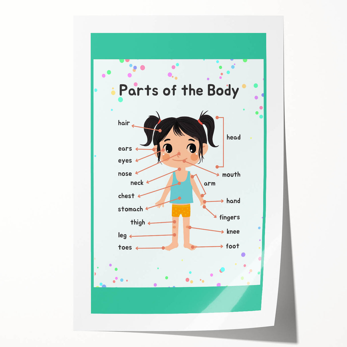 Educational Nursery Wall Decor - Parts of the Body Learning Print