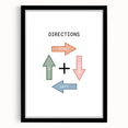 Directions Typography Art Print – Up, Down, Left, Right Wall Art