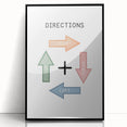 Directions Typography Art Print – Up, Down, Left, Right Wall Art