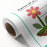ABC Alphabet Canvas Art - Parts of a Plant Kids Learning Print