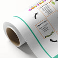 Kids Educational Wall Art - Life Cycle of a Butterfly Poster