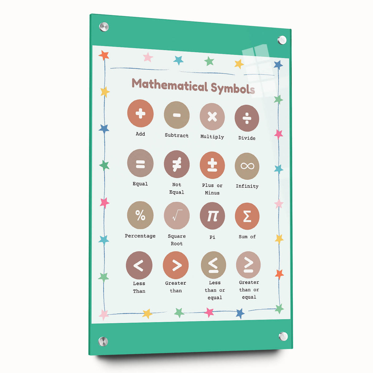 STEM Learning Wall Art - Mathematical Symbols Chart