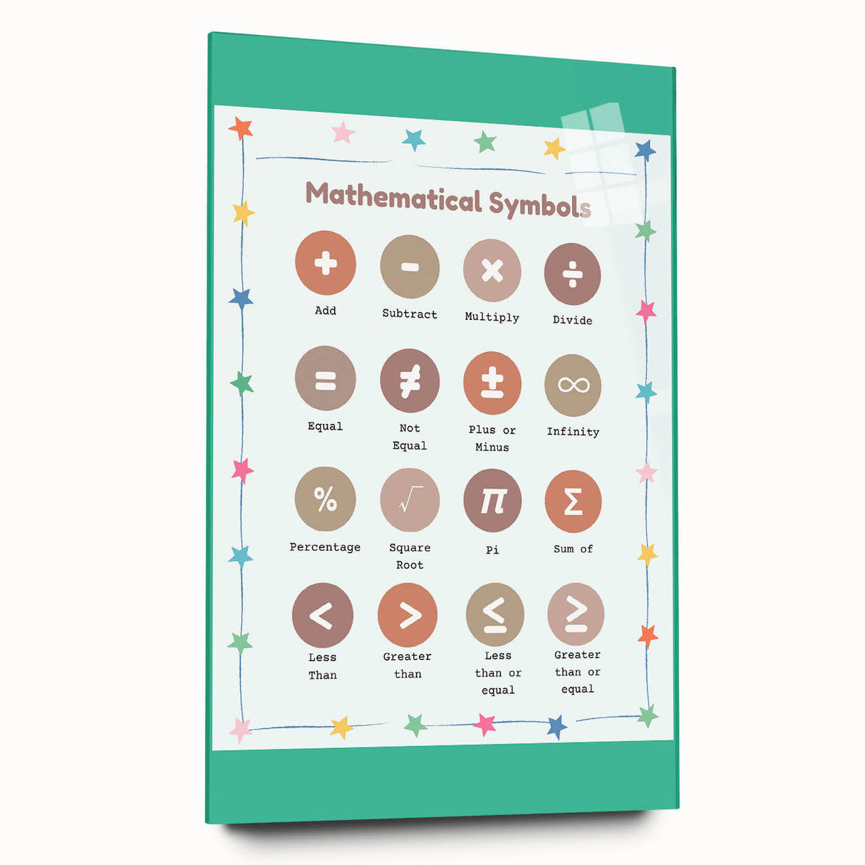 STEM Learning Wall Art - Mathematical Symbols Chart