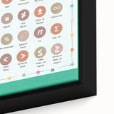 STEM Learning Wall Art - Mathematical Symbols Chart