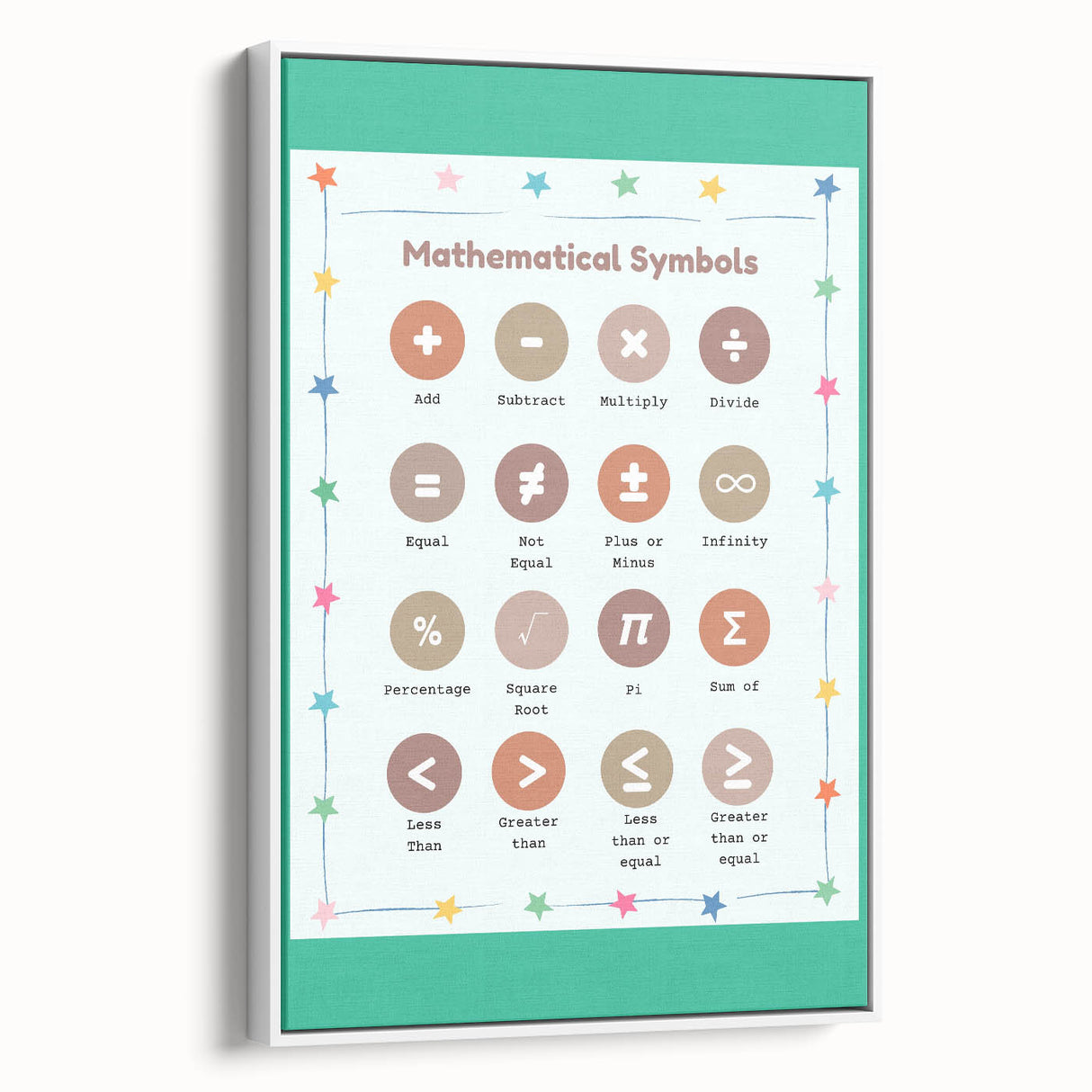 STEM Learning Wall Art - Mathematical Symbols Chart