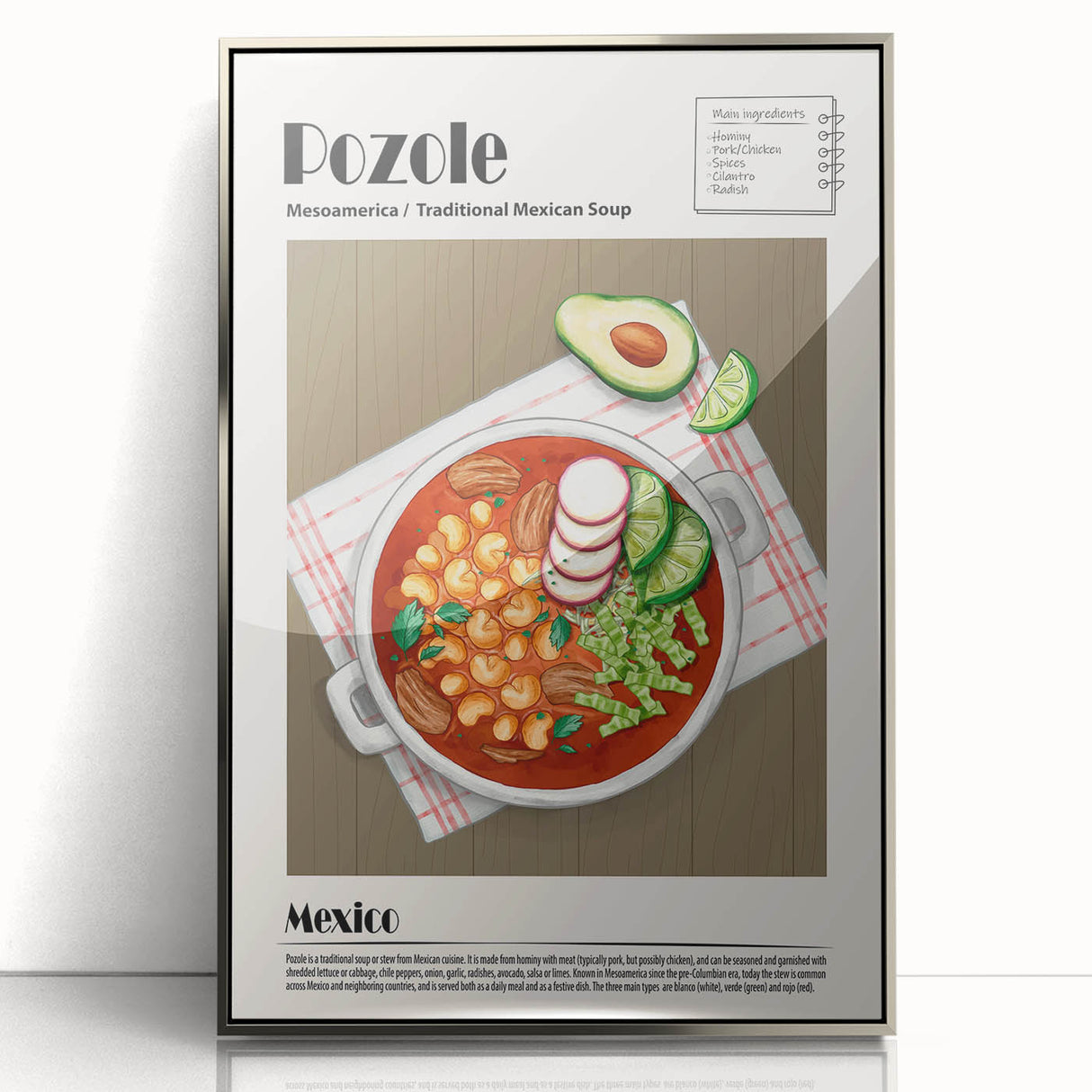 Mid-century modernist art depicting various food dishes in muted colors on a framed acrylic print.