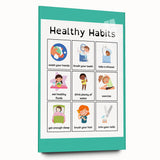 Kids Educational Wall Art - Healthy Habits Learning Chart