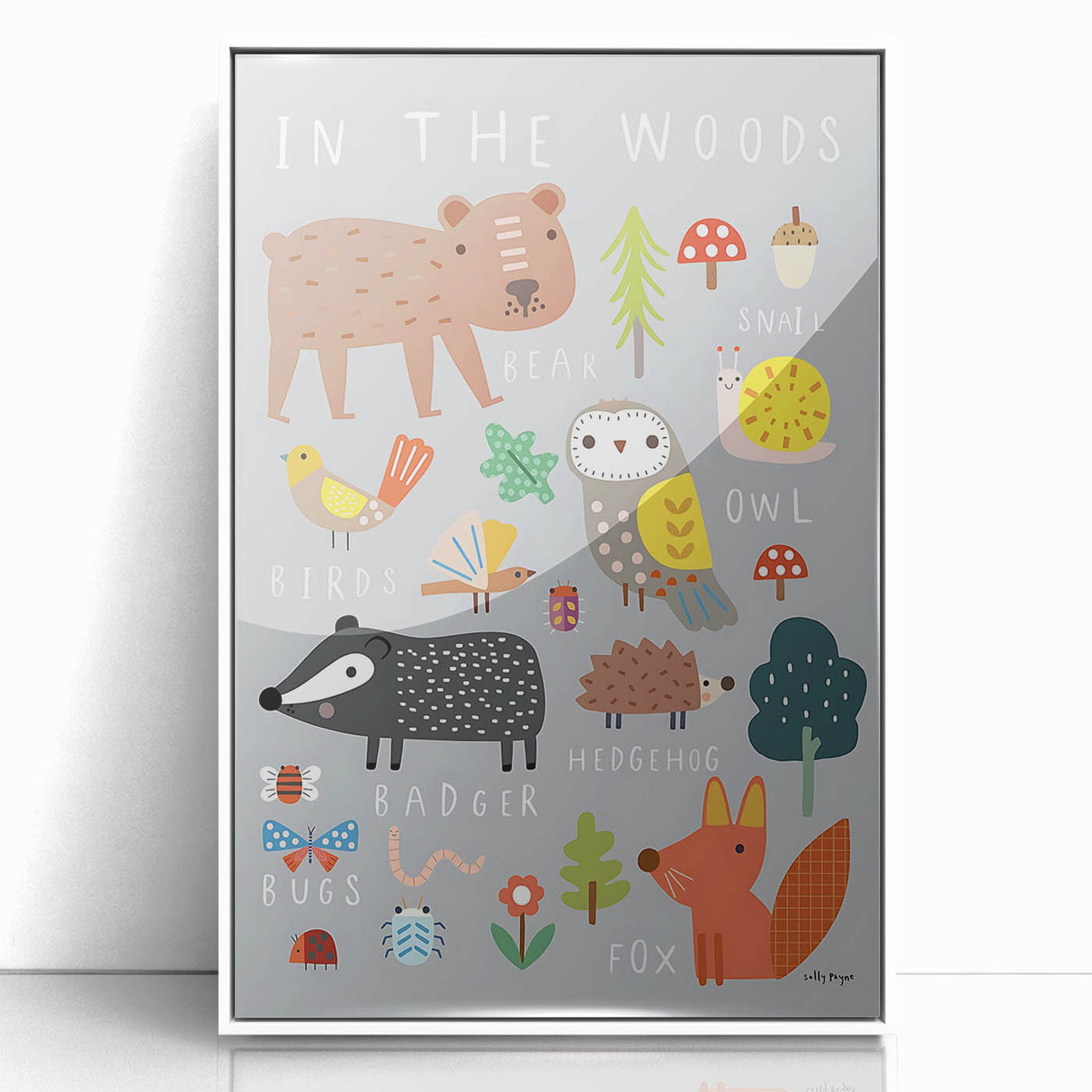 Boys Room Wall Art – Woodland Animals Kids Wall Art Prints