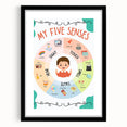 ABC Alphabet Canvas Art - Five Senses Educational Chart