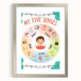 ABC Alphabet Canvas Art - Five Senses Educational Chart