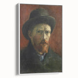Van Gogh’s 1886 Self-Portrait with Felt Hat: Classic Impressionism