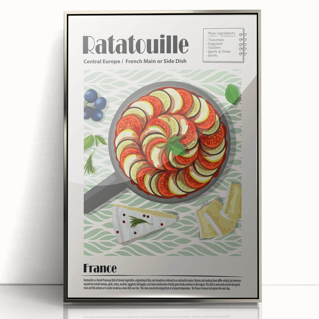 Mid-century modernist art featuring assorted colorful food dishes on a silver framed acrylic print.