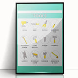 Classroom Educational Posters - Tools Learning Chart for Kids