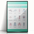 Kids Educational Wall Art - Clothing Learning Chart for Kids
