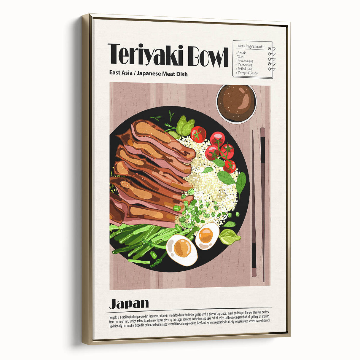 Framed canvas wall art featuring a vintage poster of various food dishes in black and gold, ideal for bedroom decor.