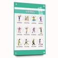 Kids Educational Wall Art – Verbs Learning Poster for Classrooms