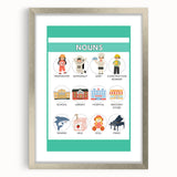 Kids Educational Wall Art – Nouns Learning Poster for Classrooms