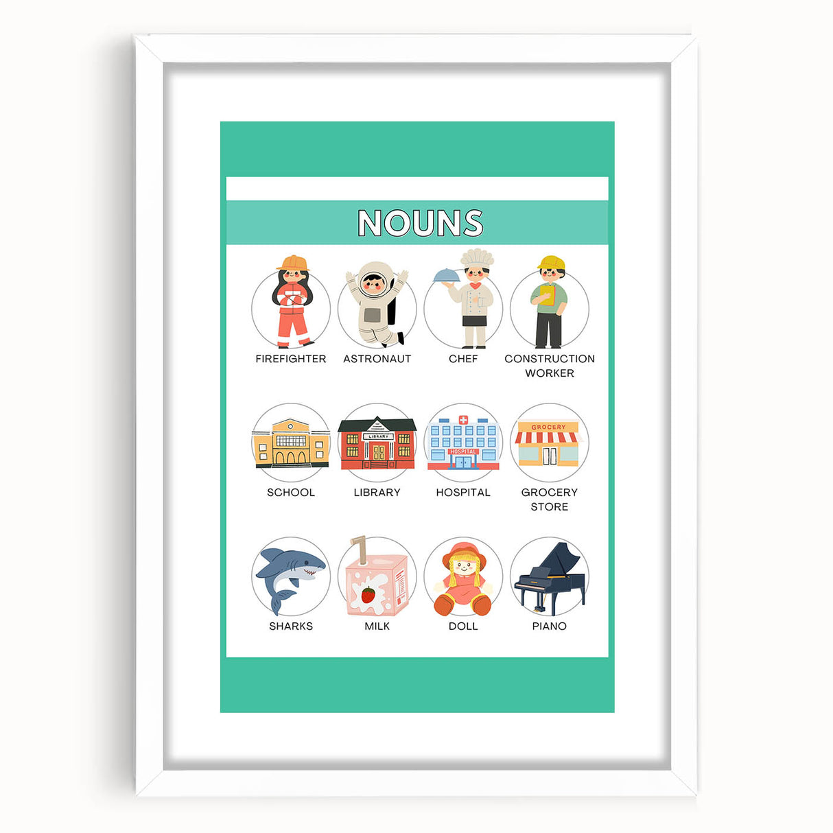 Kids Educational Wall Art – Nouns Learning Poster for Classrooms