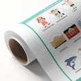 Kids Educational Wall Art – Nouns Learning Poster for Classrooms