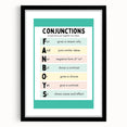 Kids Educational Wall Art – Conjunctions Learning Poster