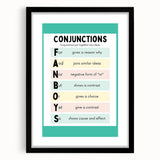 Kids Educational Wall Art – Conjunctions Learning Poster