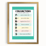 Kids Educational Wall Art – Conjunctions Learning Poster