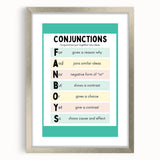 Kids Educational Wall Art – Conjunctions Learning Poster