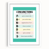 Kids Educational Wall Art – Conjunctions Learning Poster