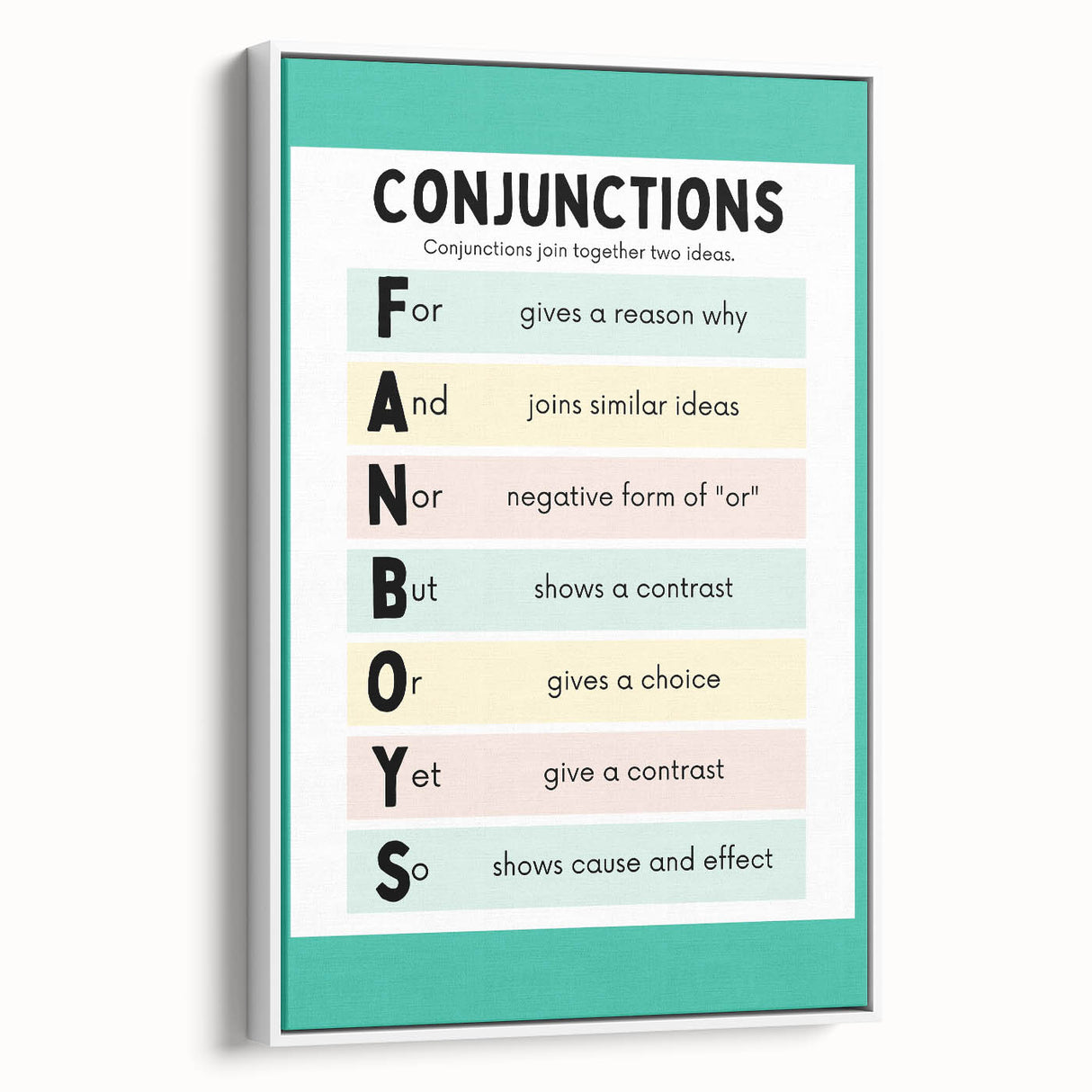 Kids Educational Wall Art – Conjunctions Learning Poster
