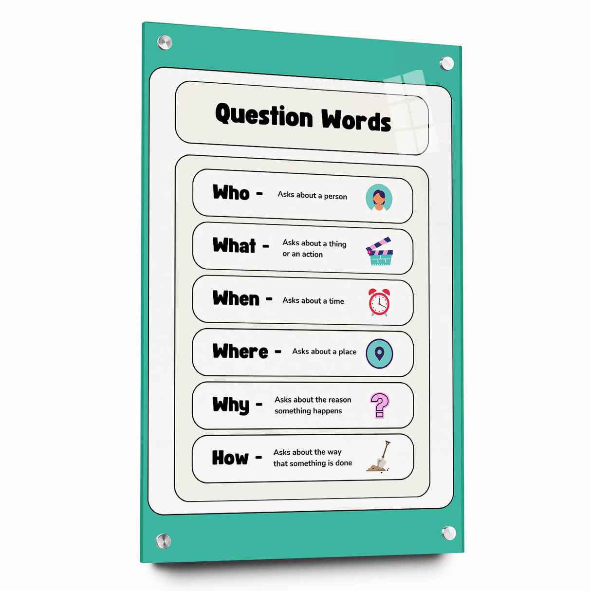 Kids Educational Wall Art – Question Words Learning Poster