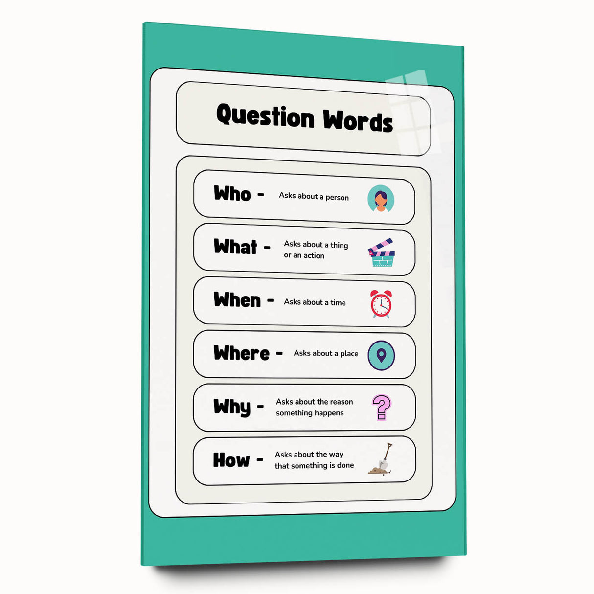 Kids Educational Wall Art – Question Words Learning Poster