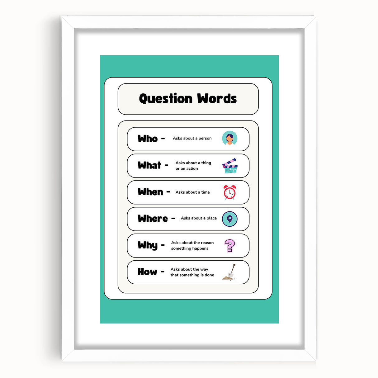 Kids Educational Wall Art – Question Words Learning Poster