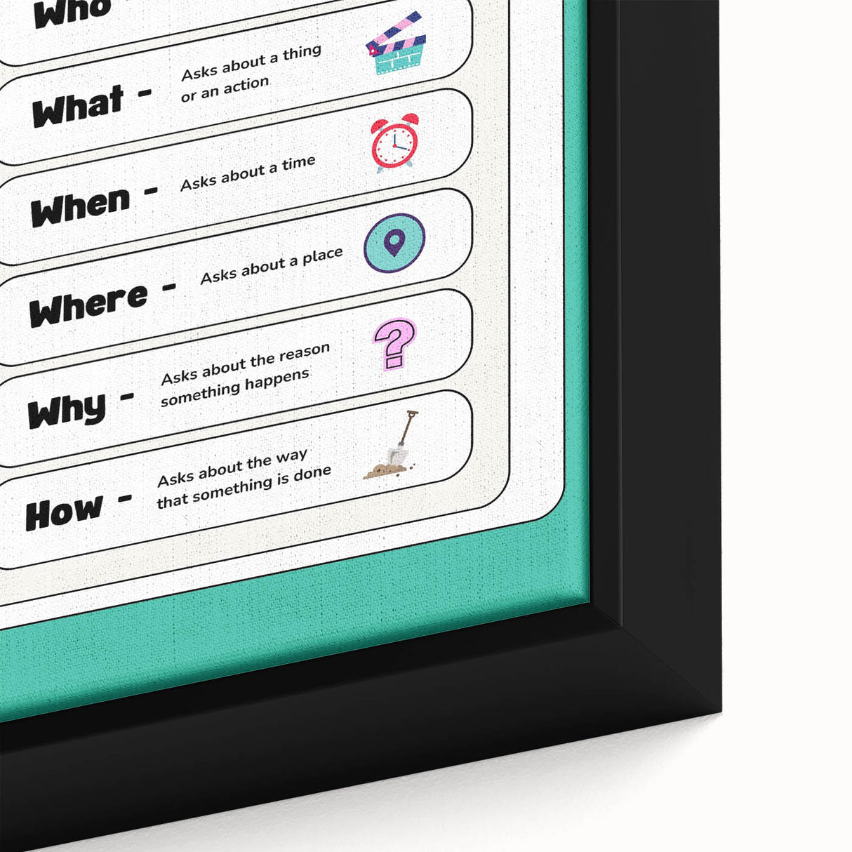 Kids Educational Wall Art – Question Words Learning Poster