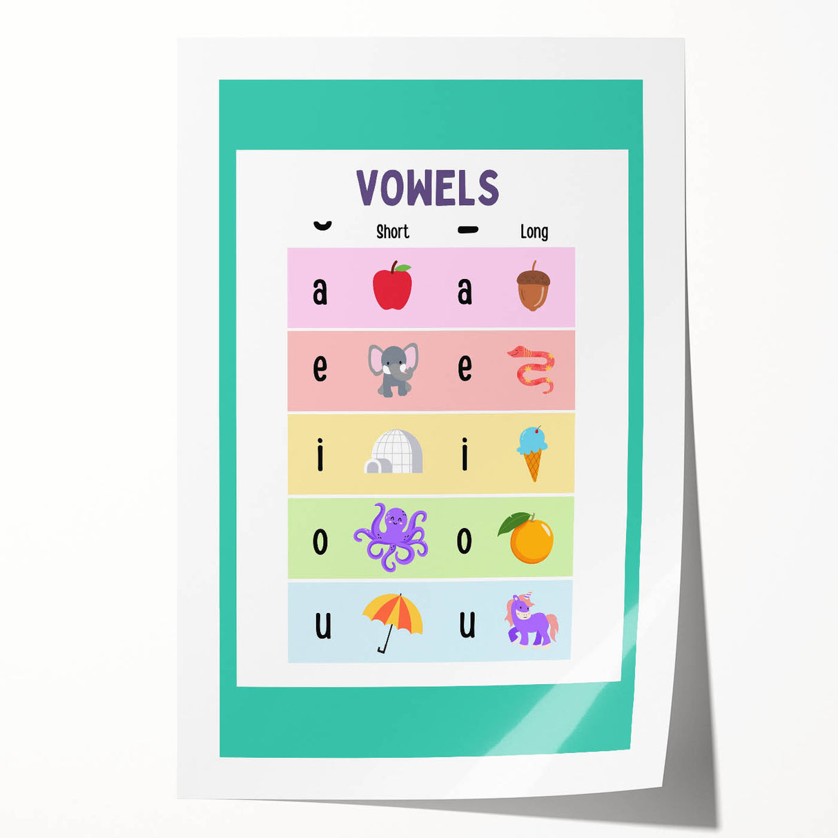 Kids Educational Wall Art – Vowels Learning Poster for Classrooms