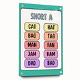 ABC Alphabet Canvas Art – Short A Phonics Learning Print for Kids
