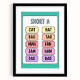 ABC Alphabet Canvas Art – Short A Phonics Learning Print for Kids