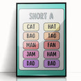 ABC Alphabet Canvas Art – Short A Phonics Learning Print for Kids