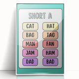 ABC Alphabet Canvas Art – Short A Phonics Learning Print for Kids
