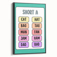 ABC Alphabet Canvas Art – Short A Phonics Learning Print for Kids