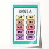ABC Alphabet Canvas Art – Short A Phonics Learning Print for Kids