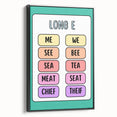 Children’s Learning Art Print – Long E Phonics Poster for Kids