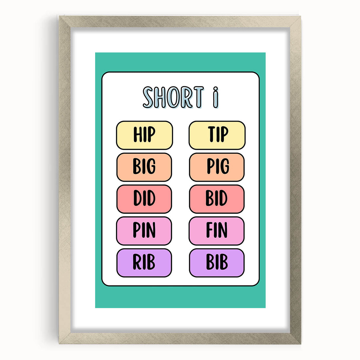Educational Nursery Wall Decor – Short I Phonics Learning Print